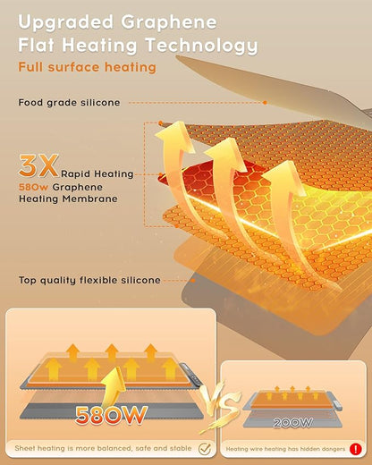 HeatWave Pro Food Warming Mat™
