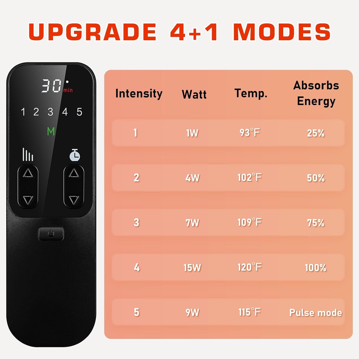 Healmora™ Red-Light Recovery Shoes